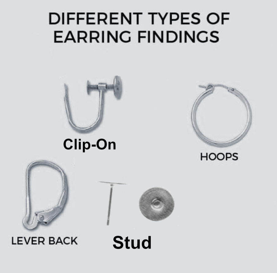 PDF Icon Symbol 2D detailed Handmade Earrings!